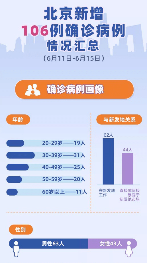 往年11月10日上海疫情最新要求深度解读，科技引领未来防疫新篇章的体验报告