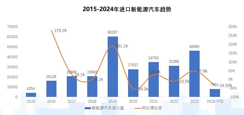 中国疫情最新数据消息，日常温情与希望友情的展现