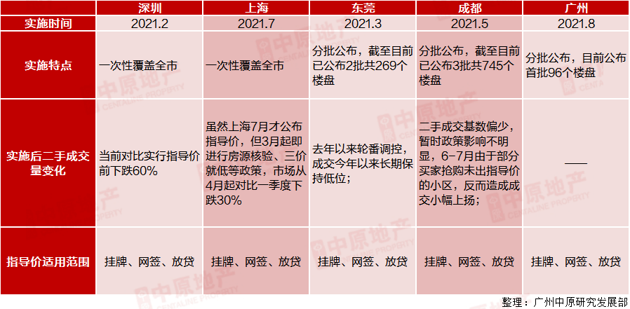 义井二手房市场最新动态深度解析与全面评测本周消息速递