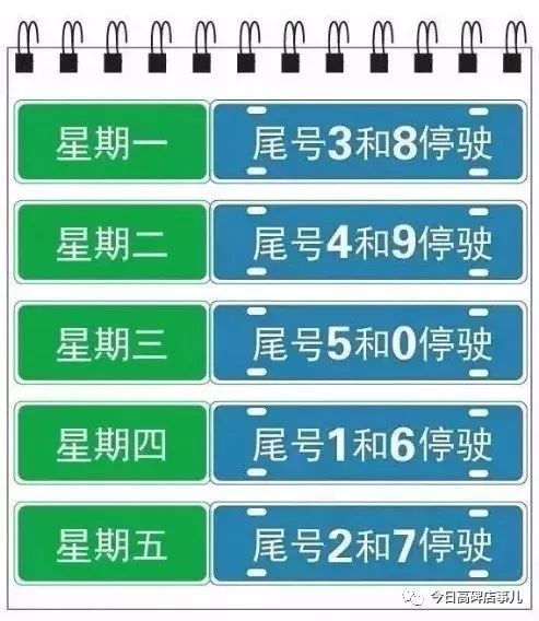 高碑店市最新限行政策详解，通知、特性、体验、竞品对比及用户分析