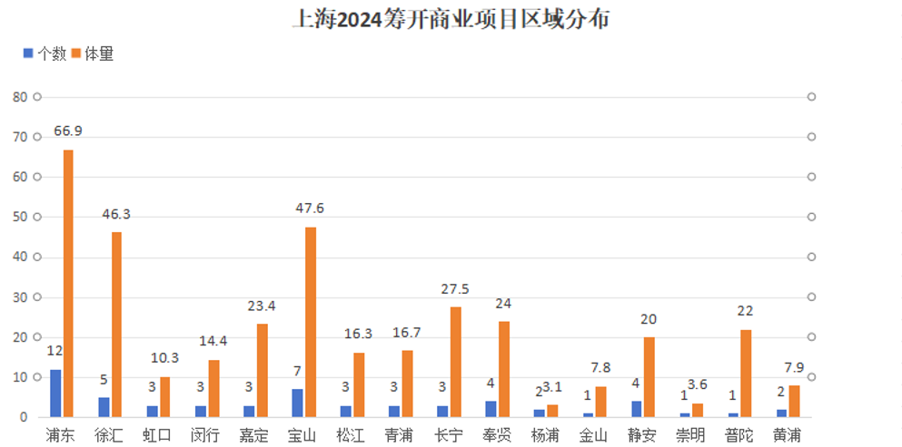 揭秘太原改造新篇章，未来科技之城的高科技产品盛宴