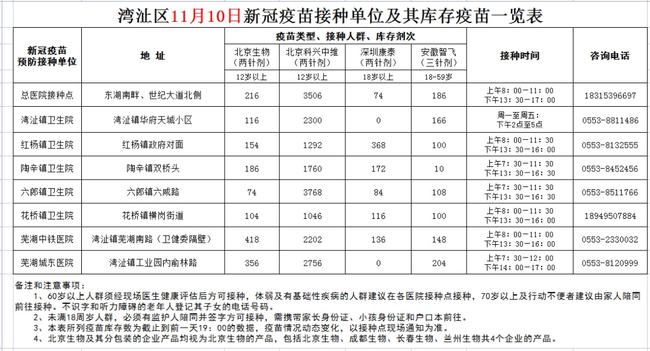 最新研究评析，11月10日新冠病毒传播途径