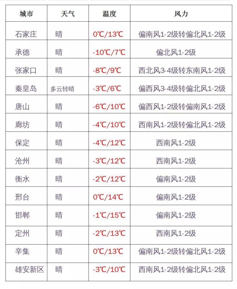 往年11月10日最新计划攻略，任务完成与技能学习全指南