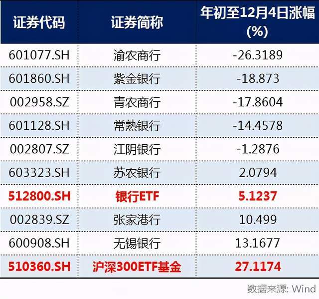 历史上的11月10日农村商业银行最新规定解读及分析返回搜狐查看更多精彩内容