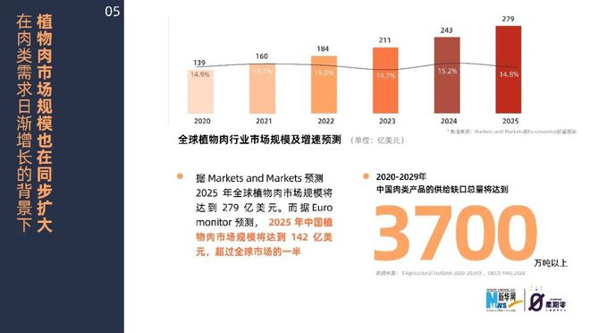 成都本周最新增事件深度解析与影响洞察