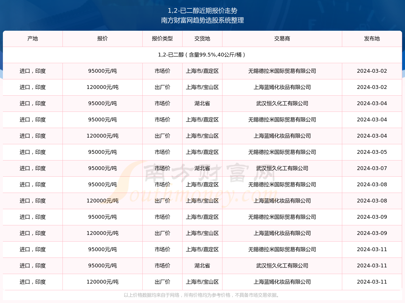 揭秘未来行业趋势，2024年行业概览与最新发展动态解析