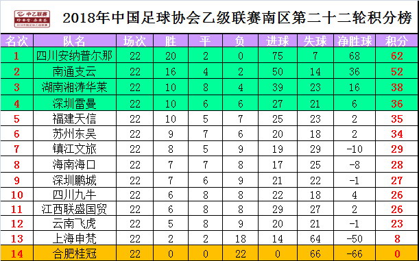 2024年11月12日 第9页