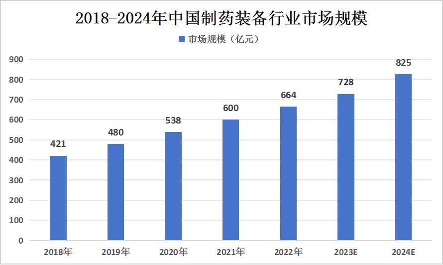 揭秘未来健康挑战，以2024年视角解析最新疾病趋势