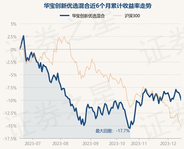 沈阳宝能最新进度报告，11月12日进展深度探索