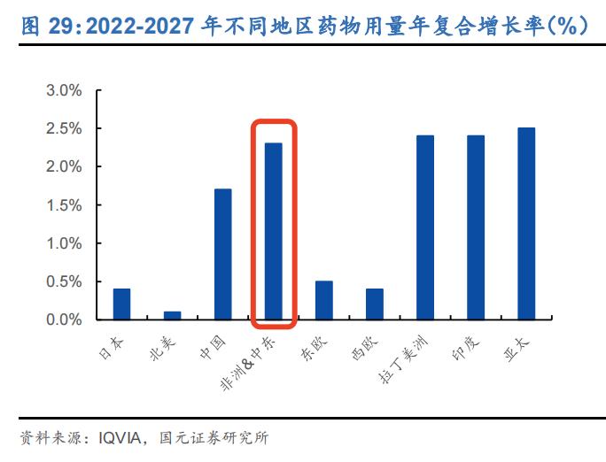 俄罗斯新冠疫情最新数据报告，多维度视角下的深度分析