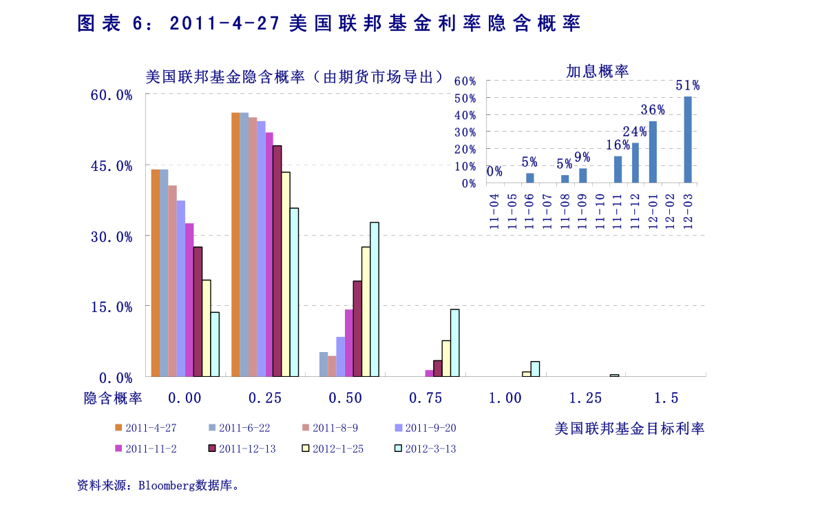 今年医保改革红利解读，政策更新、未来展望与改革红利洞悉