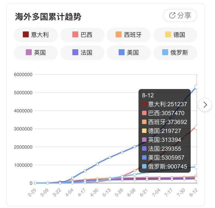 往年11月12日达州疫情最新动态与防疫进展概述