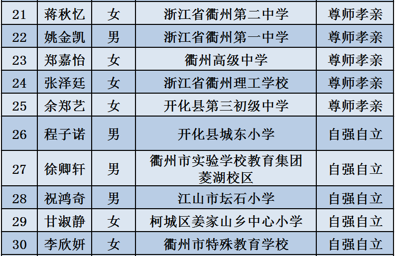 重庆本周复工，时代步伐与城市的脉动同步前行