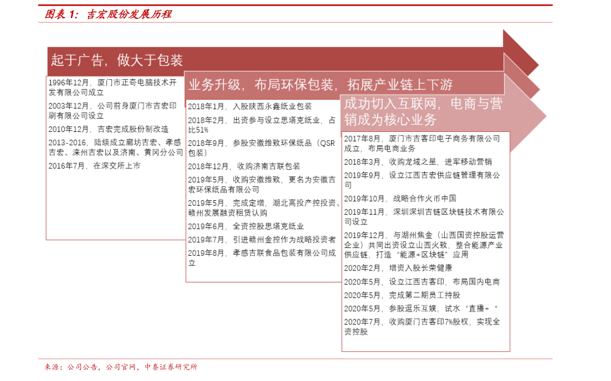 西部矿业重组最新动态深度解析，影响与展望