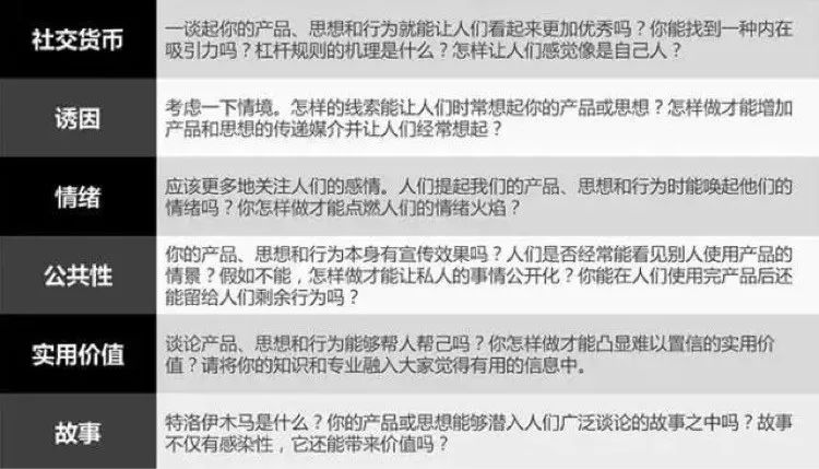 深度探索圣经学习的数字化革新，微读圣经HD最新版回顾与解析