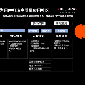 如何查询并安装往年11月13日最新电脑系统，适合初学者与进阶用户的详细步骤指南