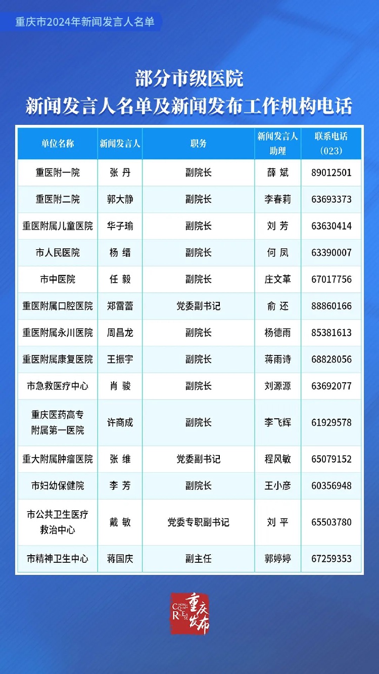 深度解读与观点阐述，腾冲市最新人事任免调整（2024年11月）