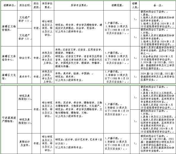 桦甸新篇章，工作奇遇与友情重逢的温馨故事（2024年最新招工信息）