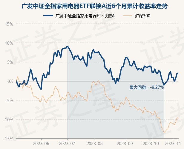 11月广发证券至强版使用指南，从新手到熟练交易的必经之路