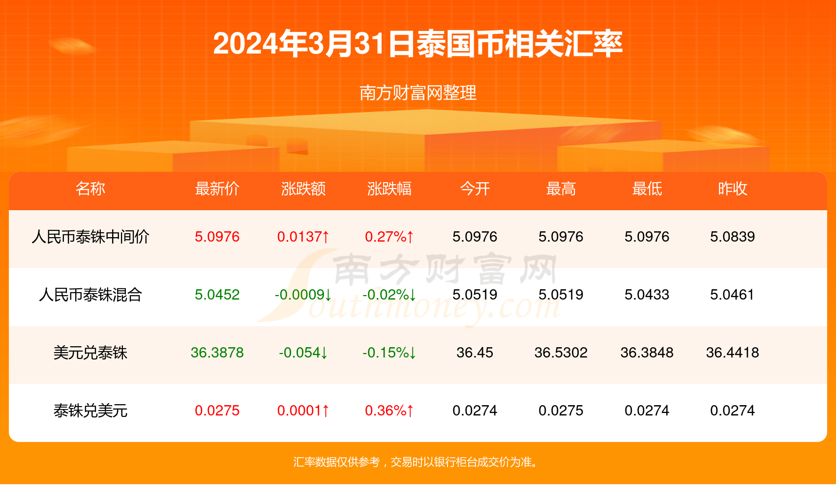 乐天最新动态解析，三大要点前瞻，深度解读2024年最新消息