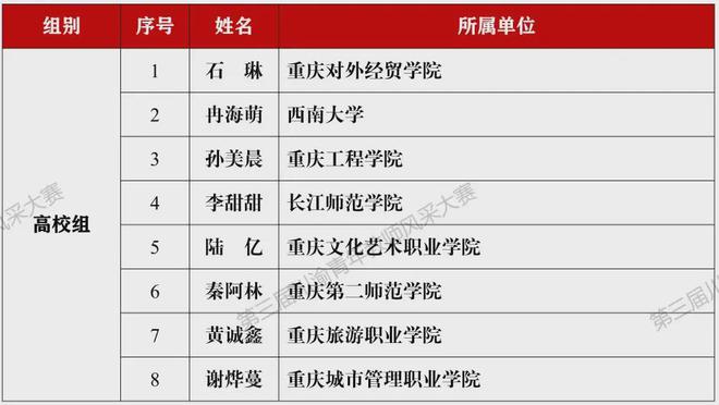 如何申请2024年援助项目，最新援助与申请指南（适合初学者与进阶用户）