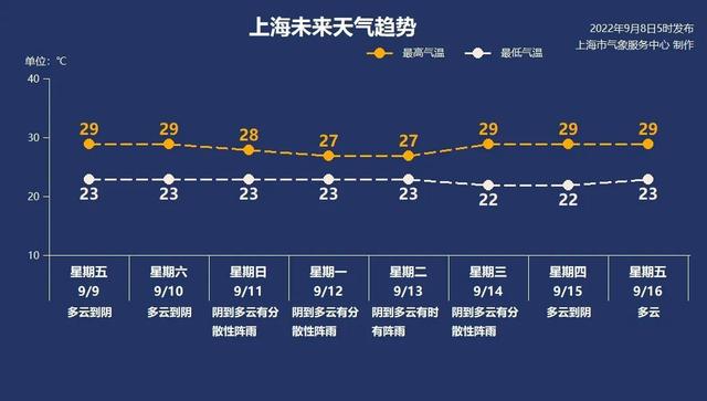 多角度观点下的凯运风采，最新图片揭秘