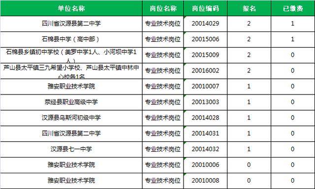 四川省甘霖职务查询指南，往年职务追溯步骤及查询方法（初学者与进阶用户适用）