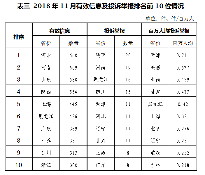 揭秘猪肉价格动态，智能监测器与历史上的最新消息回顾