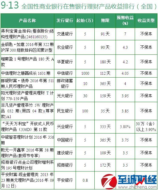 2024年11月14日 第10页