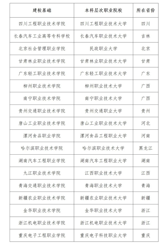 探寻专业育婴新高度，最新高级育婴师试题解析与实战指南