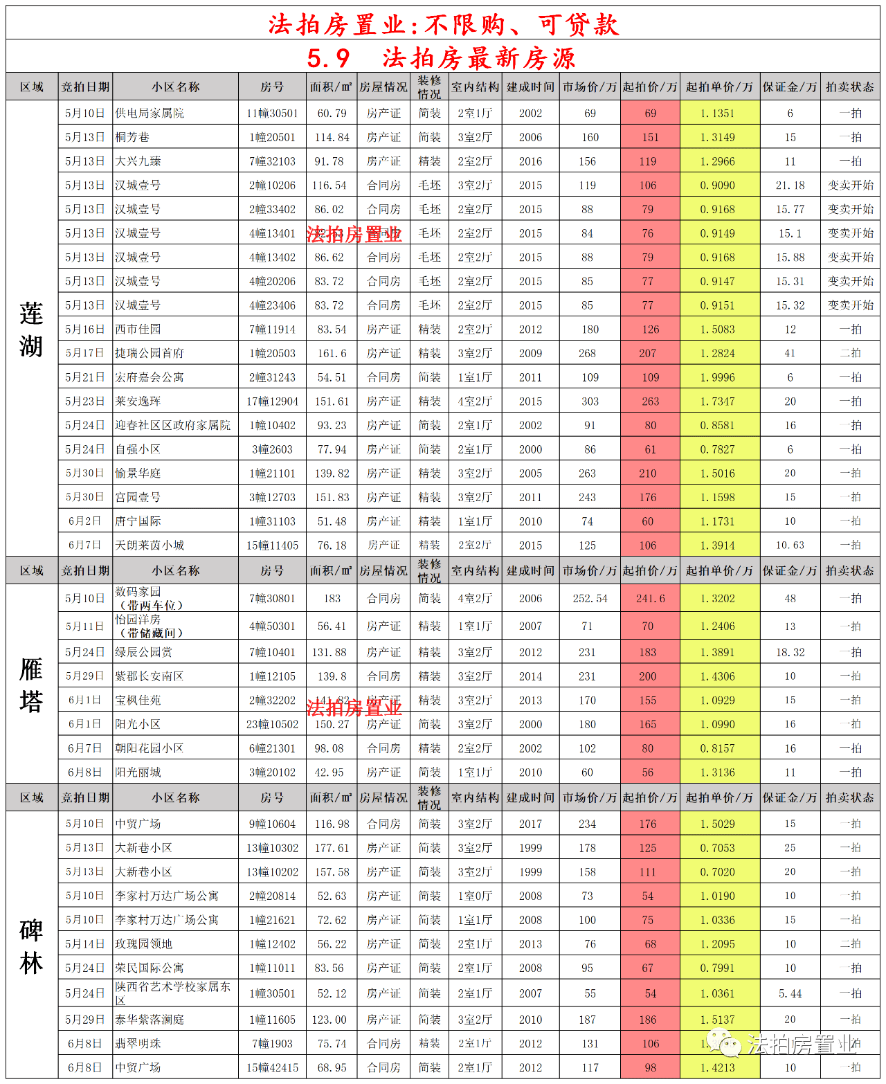 往年11月14日最新网页开服表详解，全面评测与介绍