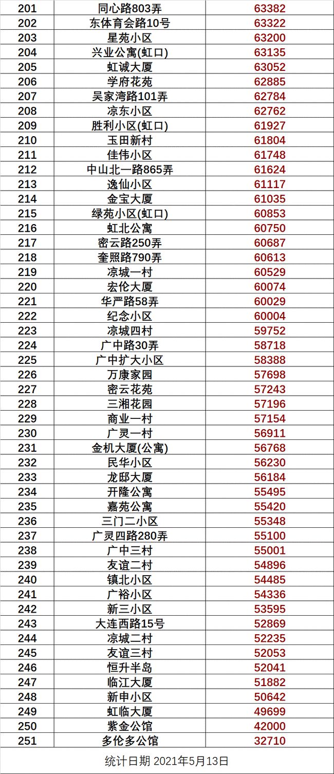 往年11月14日爱如潮水涌动，情感趋势观察最新报道