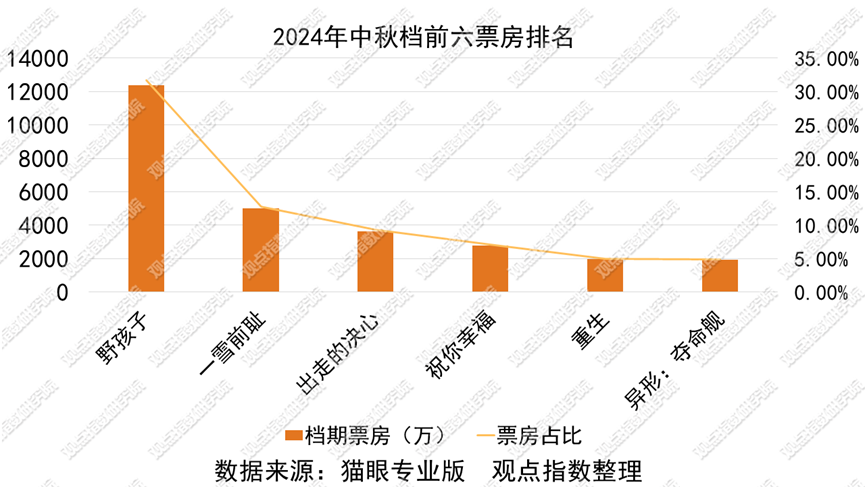 北京燕郊房价最新动态，2024年11月14日最新报告出炉！