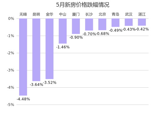 初遇在故事开头 第11页