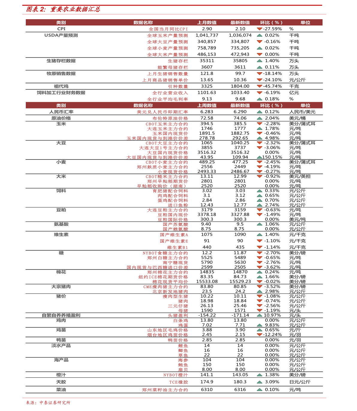 回眸最初 第12页