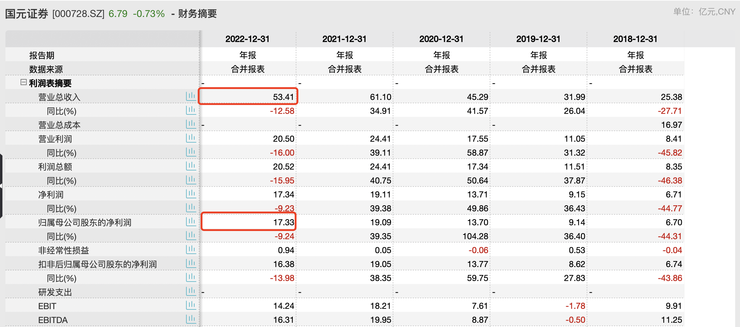 2016年11月油补政策变革，最新动态与深远影响