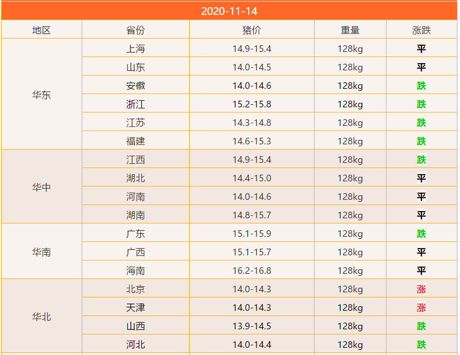 江南烟雨断桥殇 第11页