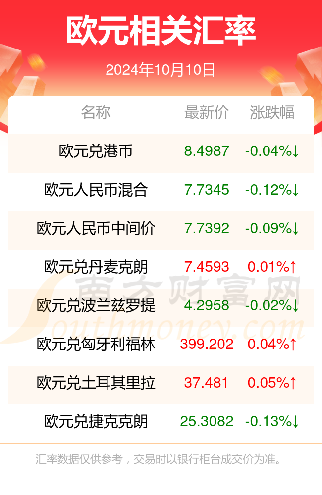 2024年11月15日 第18页