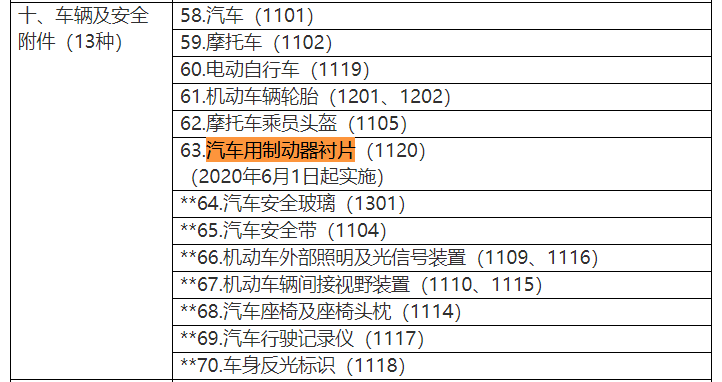 西班牙新规揭秘，深度解读往年11月14日的最新规定与变化适应指南