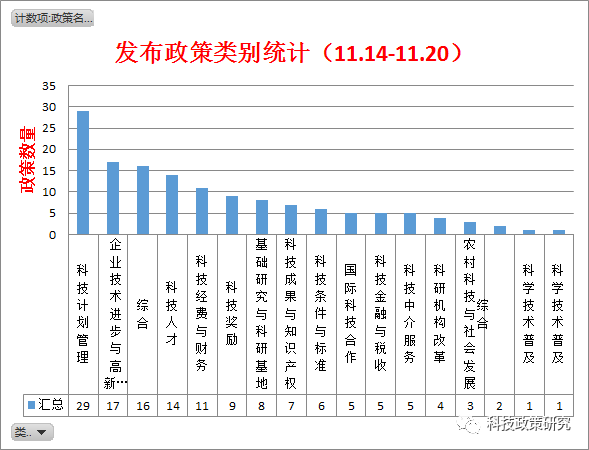 解读最新优抚标准，2017年11月14日政策亮点及优抚标准详解