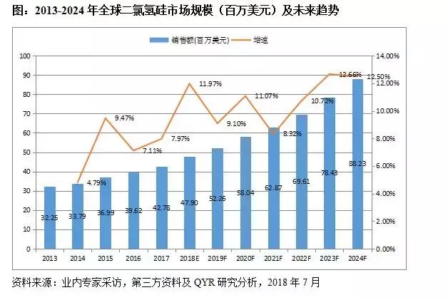 揭秘，千百最新网超级智能新品，科技之巅的展望（2024年）