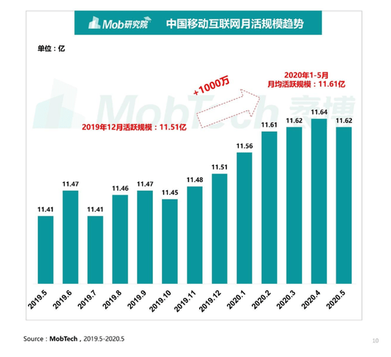 往年11月14日疫情肺炎最新报告，智能革命与新品科技亮相揭示抗疫新进展