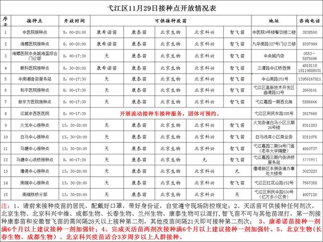 往年11月15日新冠疫苗股票最新信息及解析报告