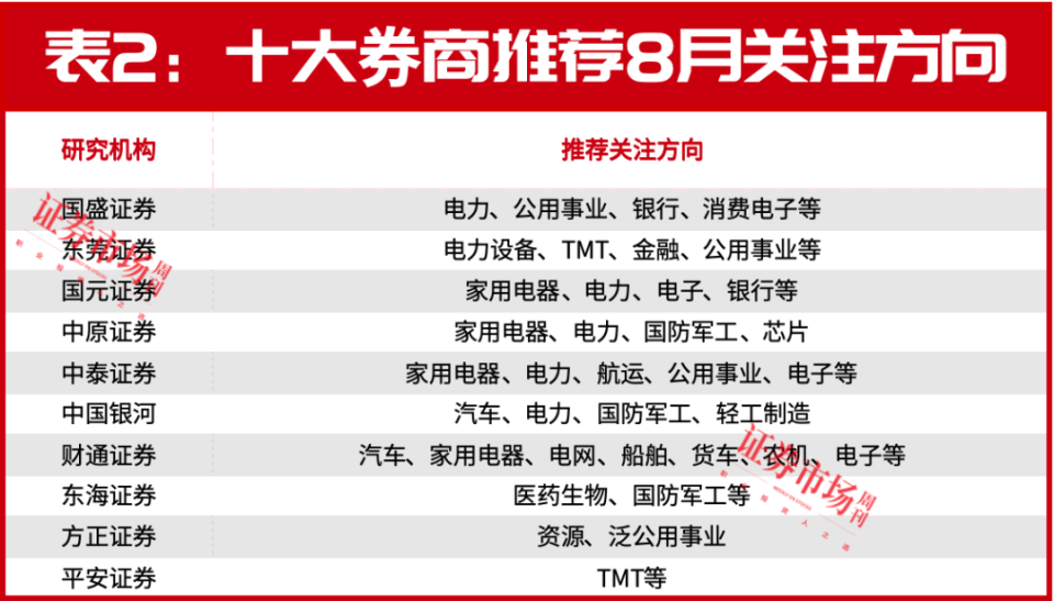 探寻冠心病最新技术革新之旅，历史上的11月16日回顾与展望