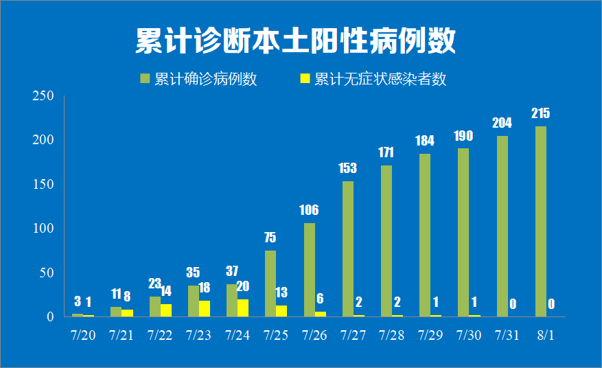 青岛疫情风险下的科技新纪元，智能守护者的诞生与革新之旅——历史上的11月16日回顾与展望