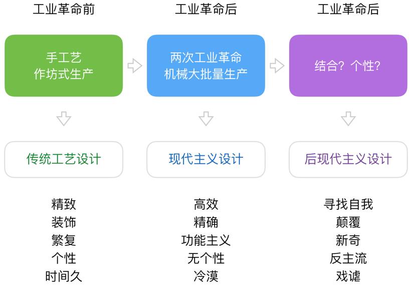 11月饿了么最新教程，零基础轻松掌握下单技能