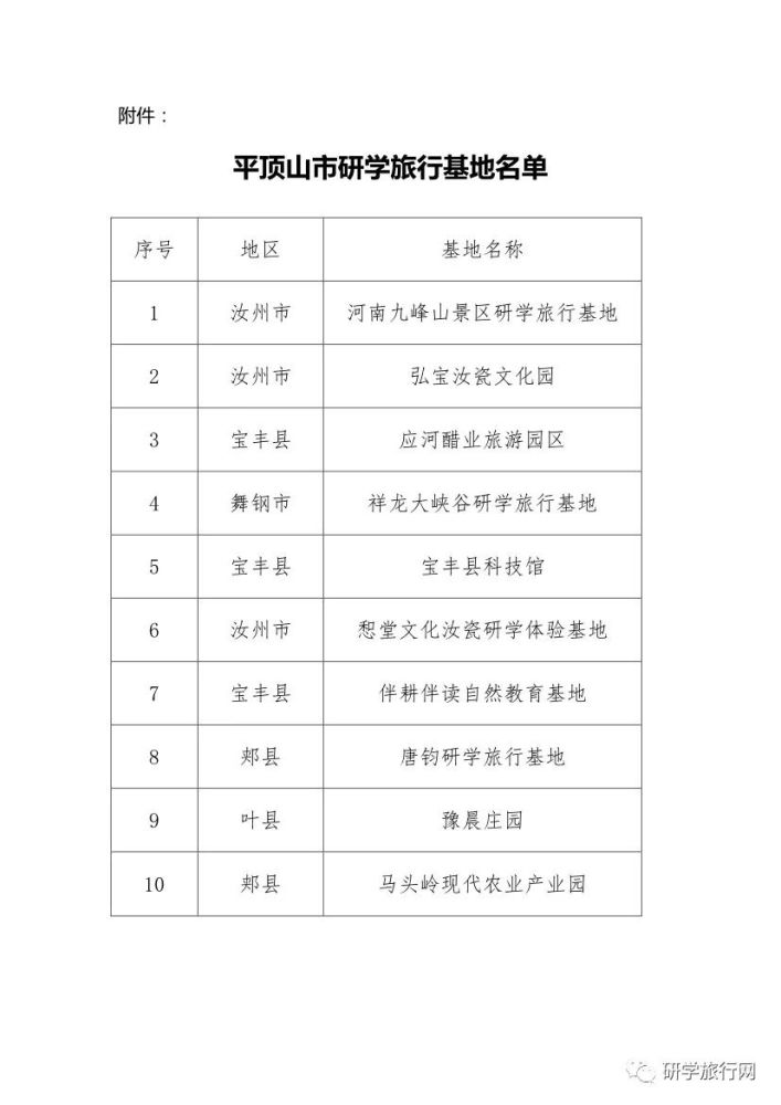 平顶山市新任公示日，历史遇见友情，上演温馨故事