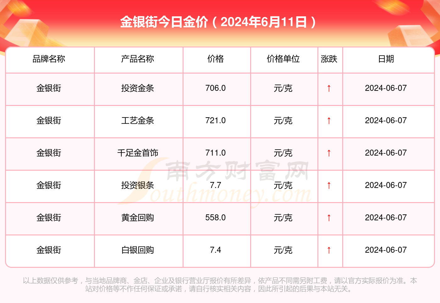 2024年11月17日最新一片黄产品深度评测报告