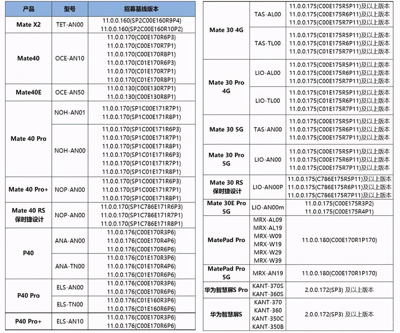 华为荣耀5x最新系统学习变化，自信成就未来之路