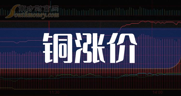 11月云南铜业股票全面解读，产品特性、使用体验、竞品对比及目标用户群体分析